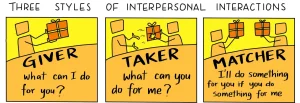givers takers