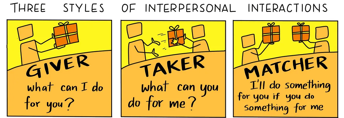 givers takers