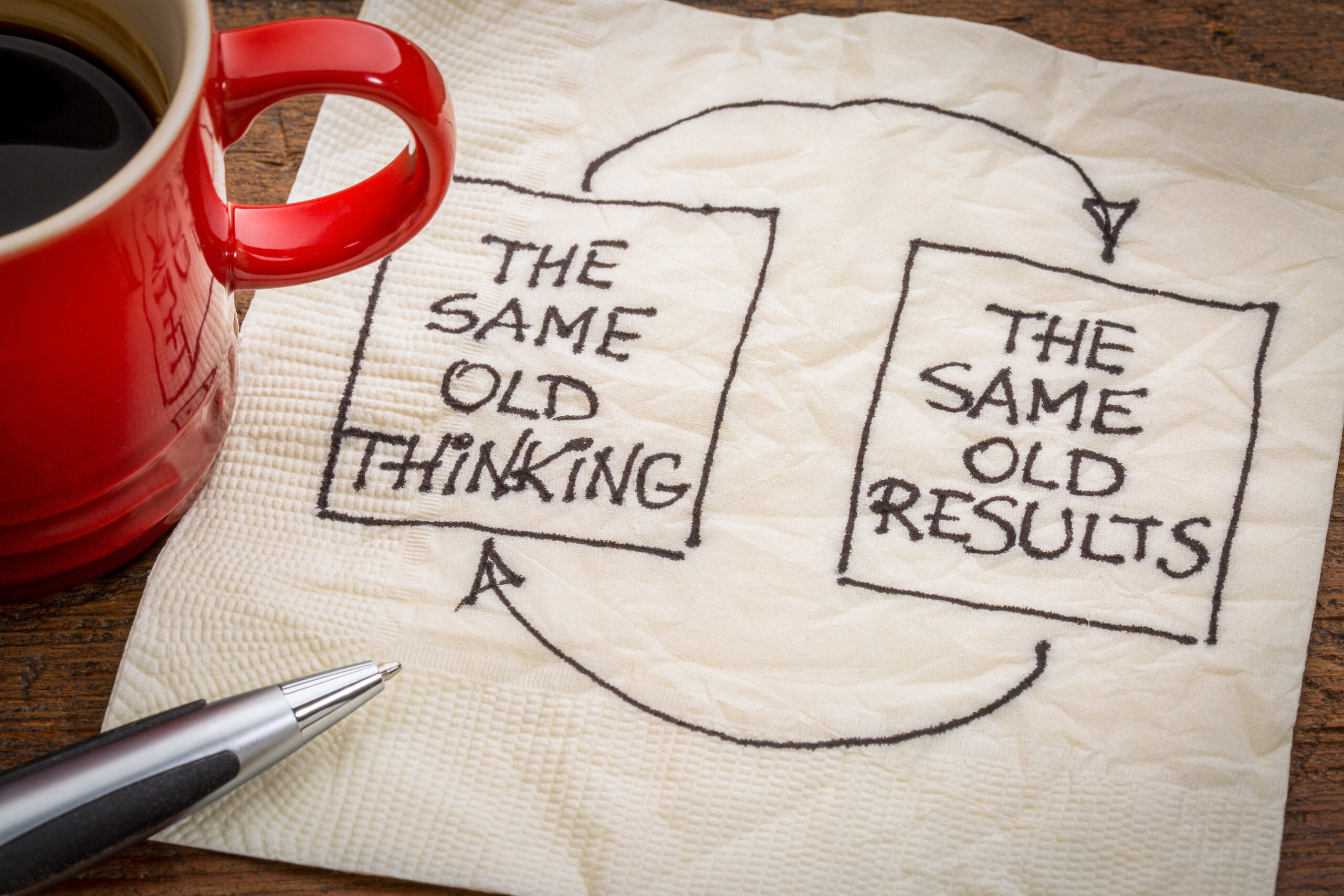 sketch on napkin showing how the same old thinking produces the same old results