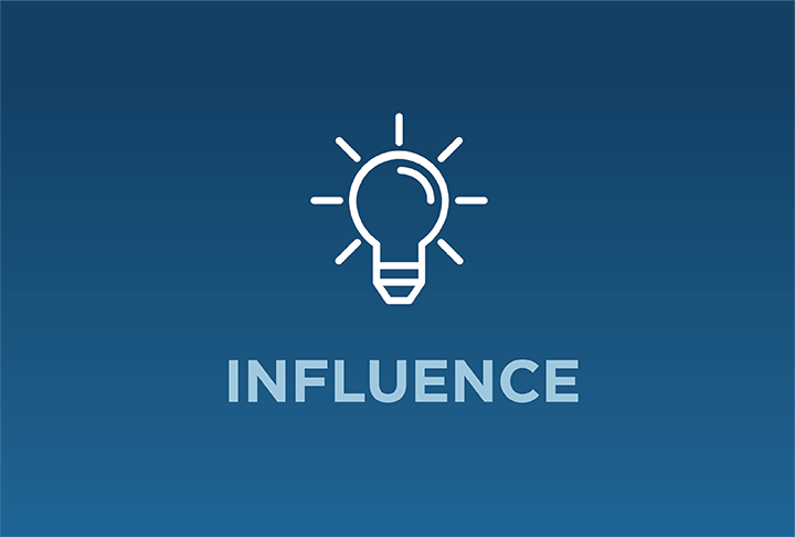 Strike a Pose! Your Team is Watching YOU